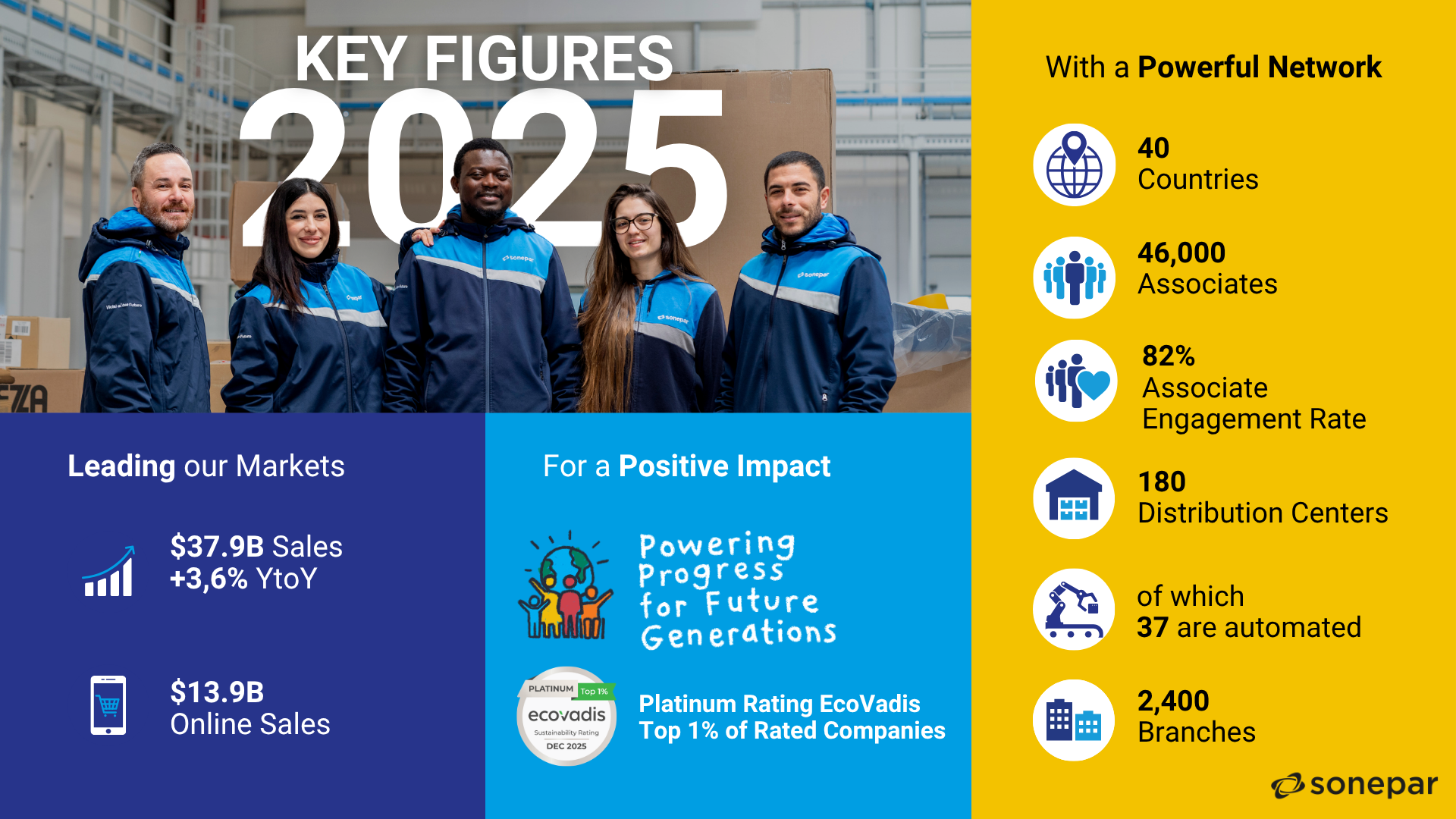 New Content Item (1)