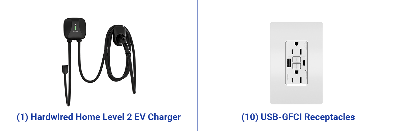 New Content Item (1)